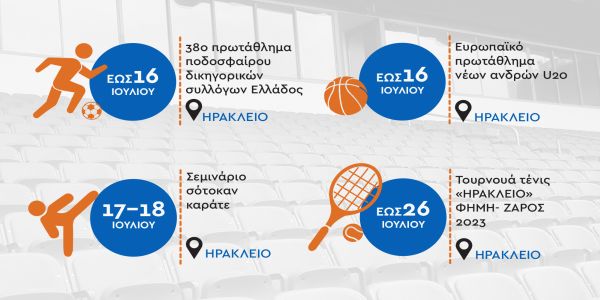 Αθλητικές διοργανώσεις με την στήριξη της Περιφέρειας Κρήτης - Ειδήσεις Pancreta