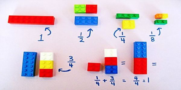 Πως τα LEGO βοηθάνε τα παιδιά να μάθουν μαθηματικά - Ειδήσεις Pancreta