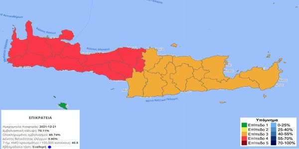 Στο «κόκκινο» του επιδημιολογικού χάρτη Χανιά και Ρέθυμνο μετά την έξαρση κρουσμάτων - Ειδήσεις Pancreta