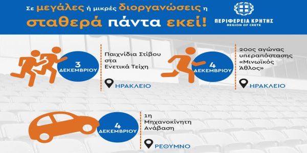 Αθλητικές διοργανώσεις με την στήριξη της Περιφέρειας Κρήτης - Ειδήσεις Pancreta