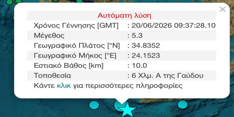 Σεισμός: 4,6 και 5,4 Ρίχτερ στη Γαύδο – Προληπτικές περιπολίες σε όλο το νότιο τμήμα της Κρήτης